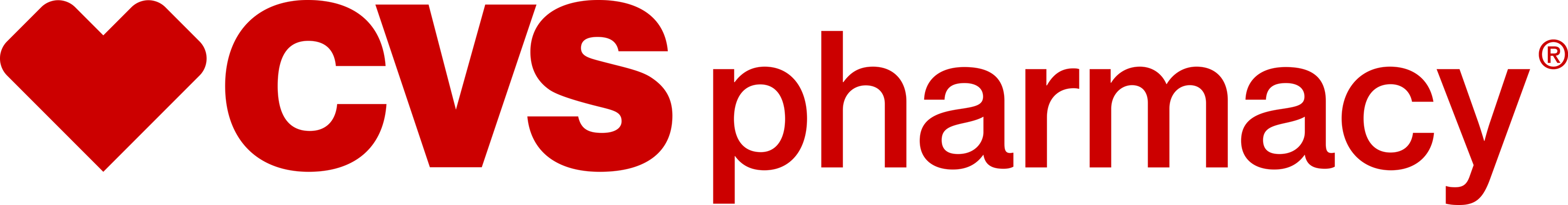 CVS Pharmacy logo